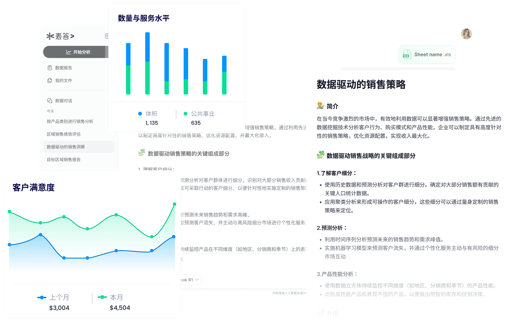 企业级安全与私有化部署